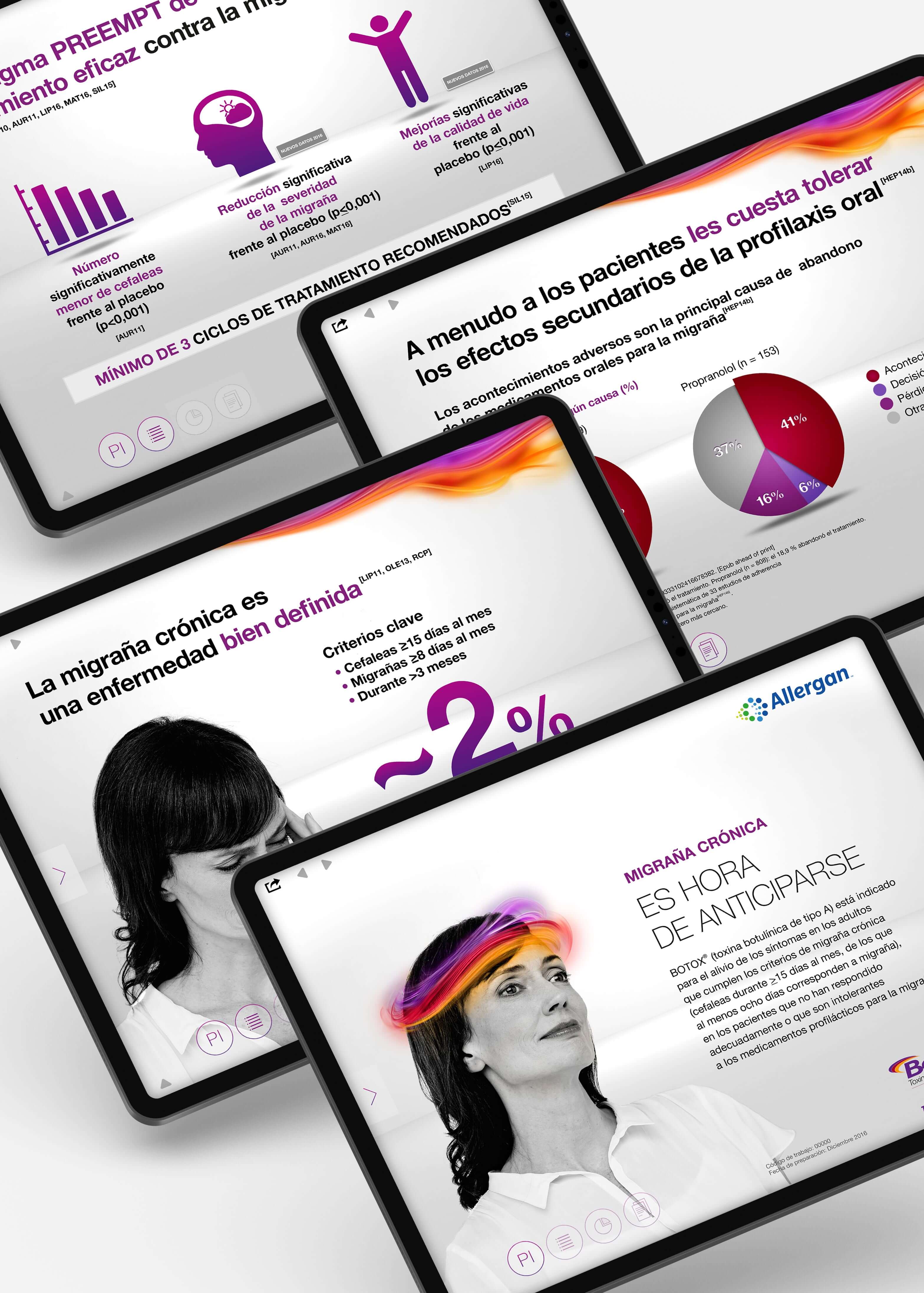 Literatura interactiva Botox